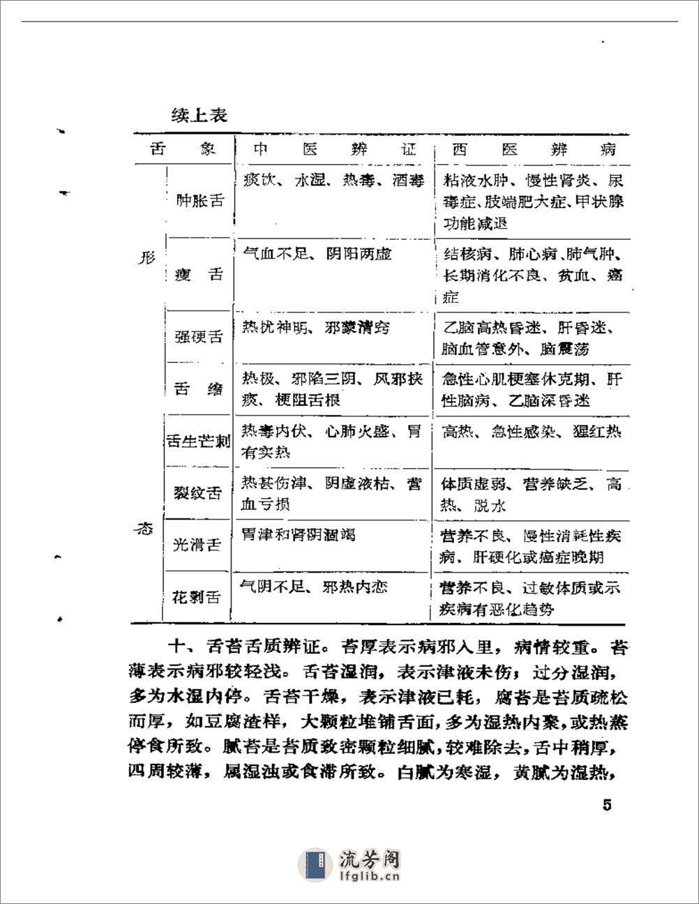 医林漫笔 - 第6页预览图