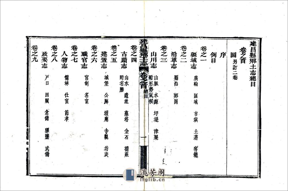 建昌县乡土志（光绪） - 第10页预览图