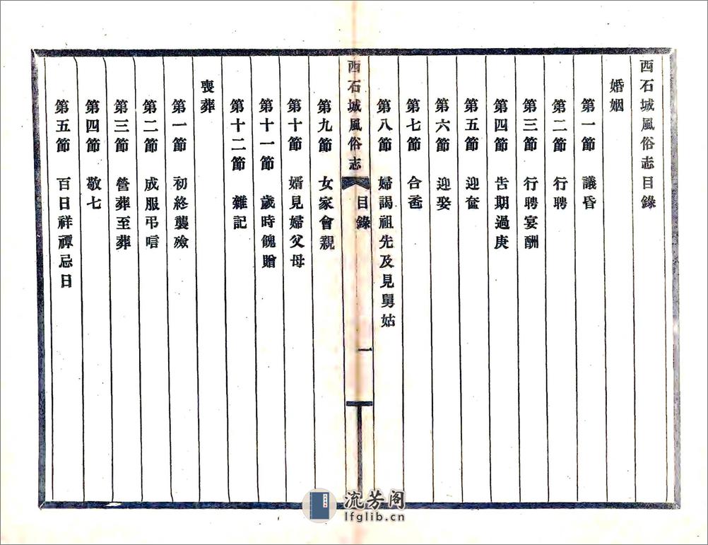 西石城风俗志（光绪） - 第5页预览图