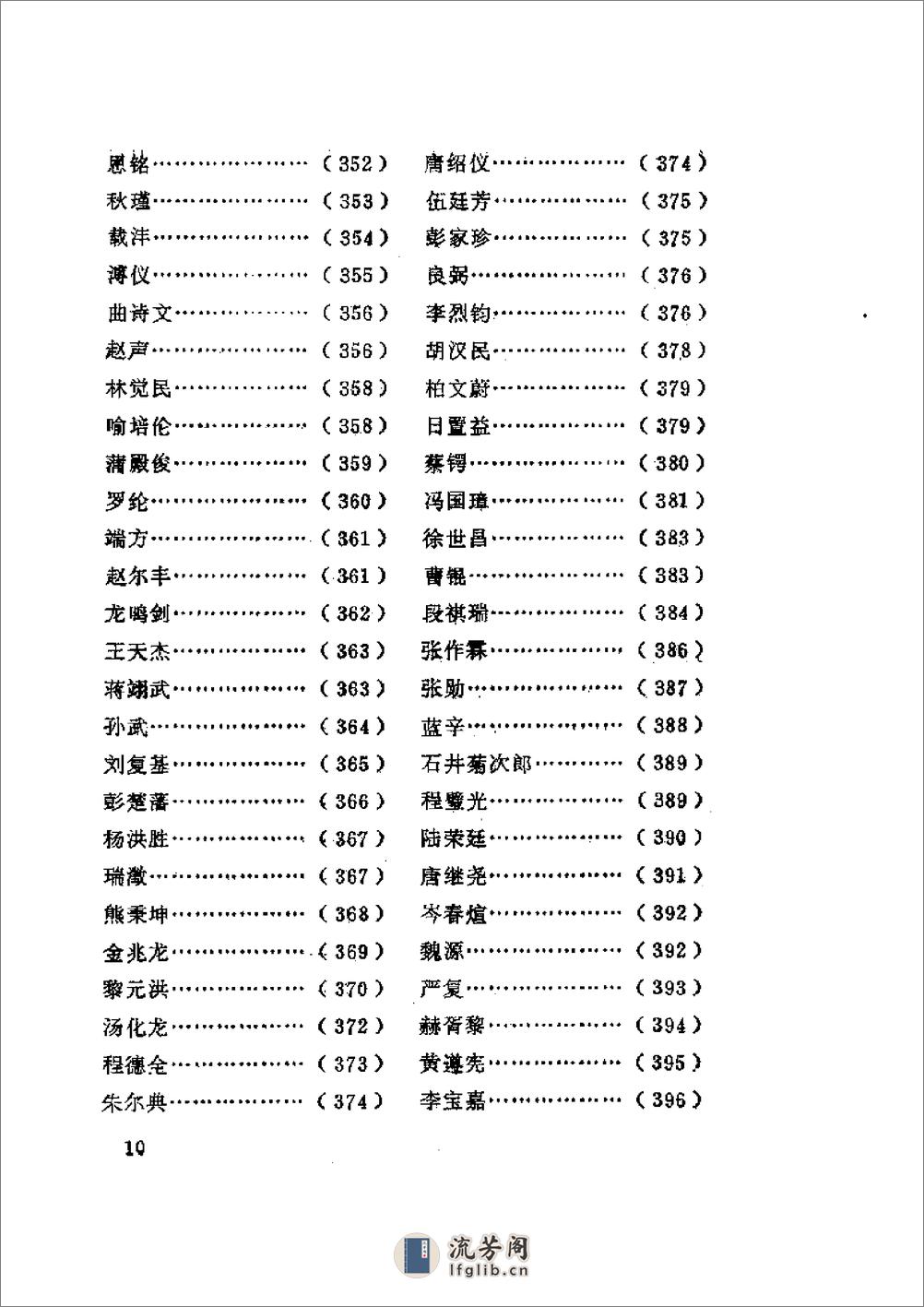 中外历史人物词典 - 第15页预览图