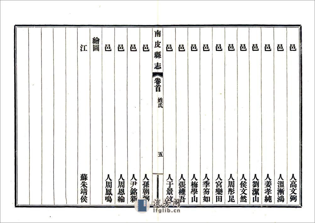 南皮县志（民国） - 第17页预览图