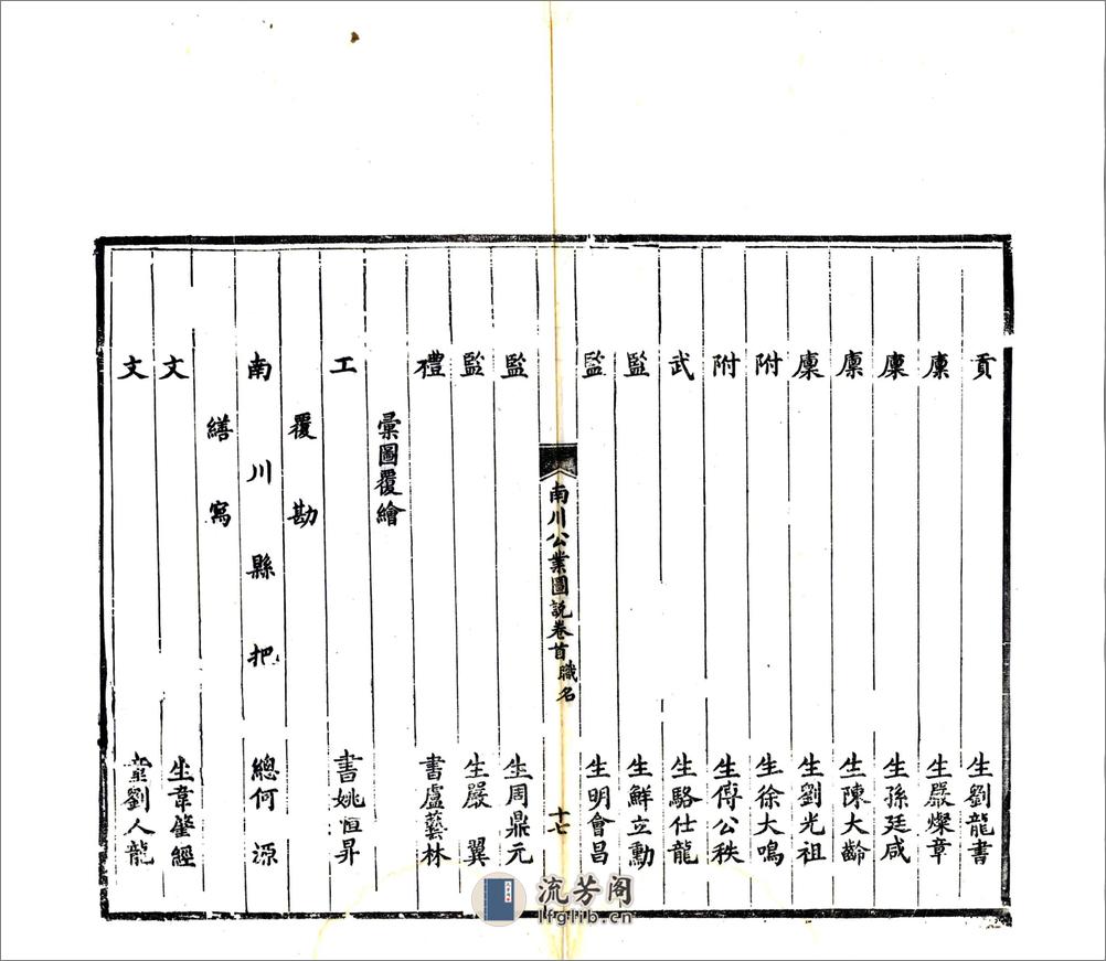 南川公业图说（光绪） - 第16页预览图