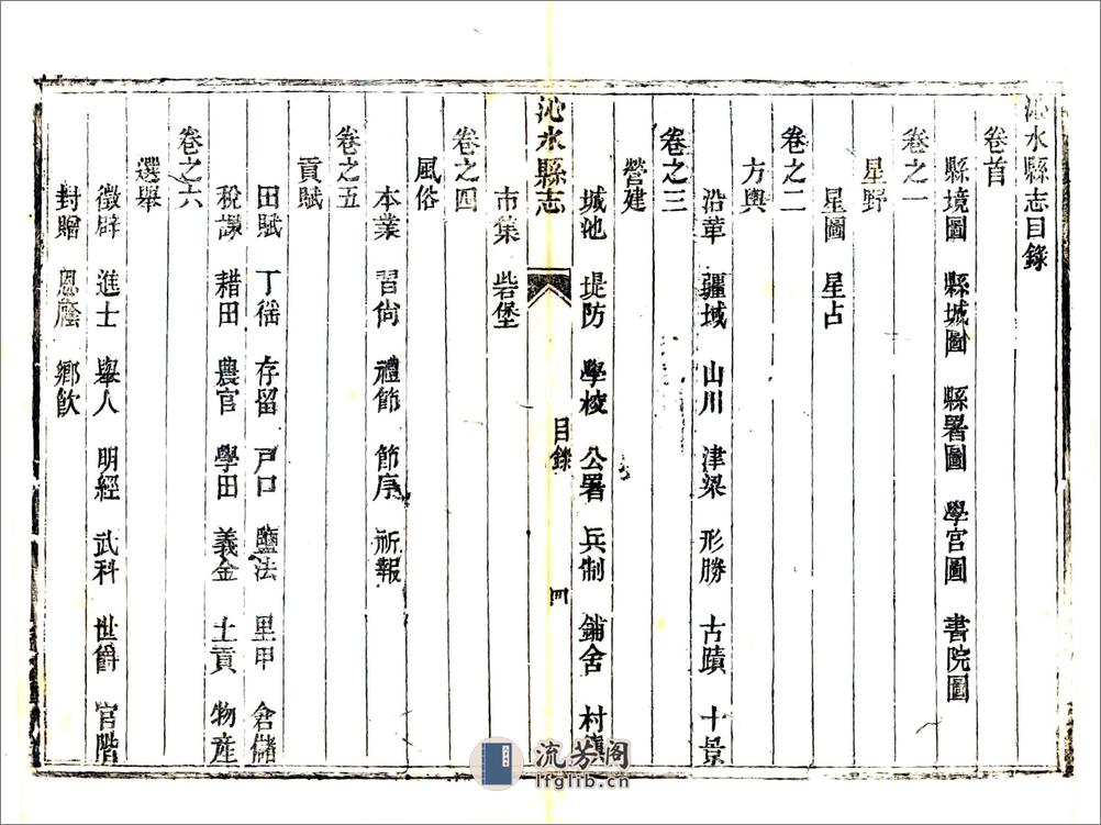 沁水县志（光绪） - 第13页预览图