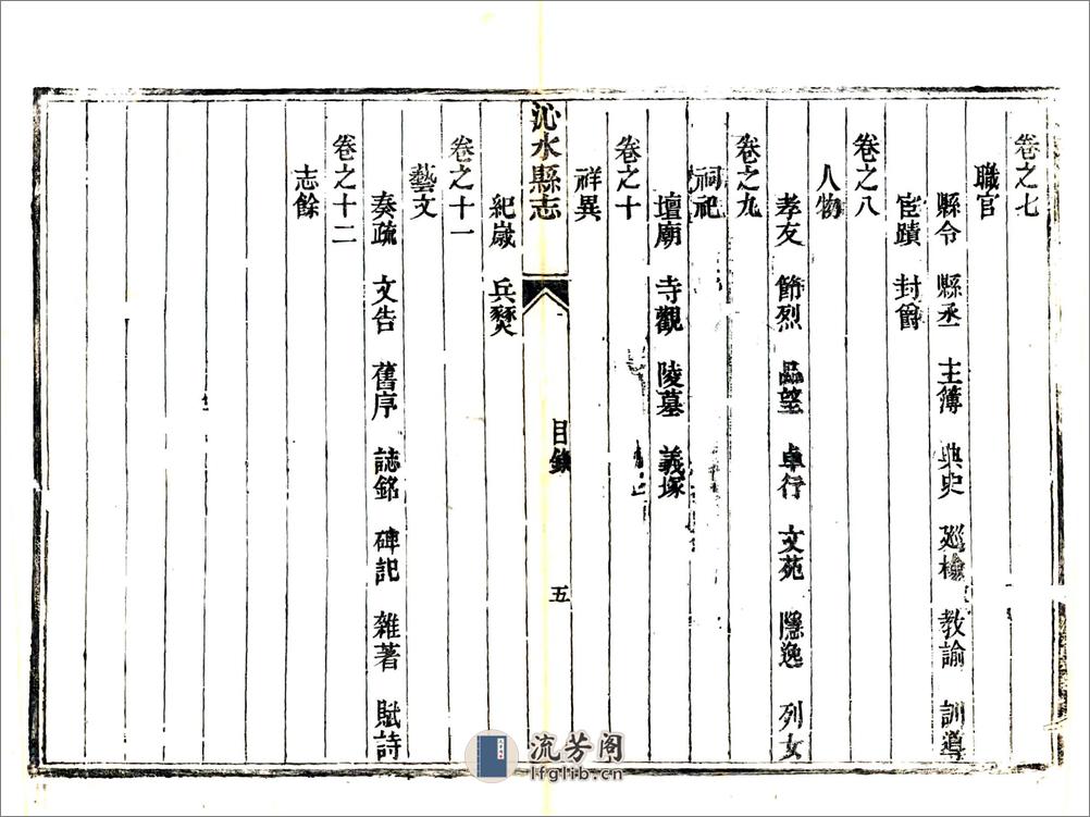 沁水县志（光绪） - 第14页预览图