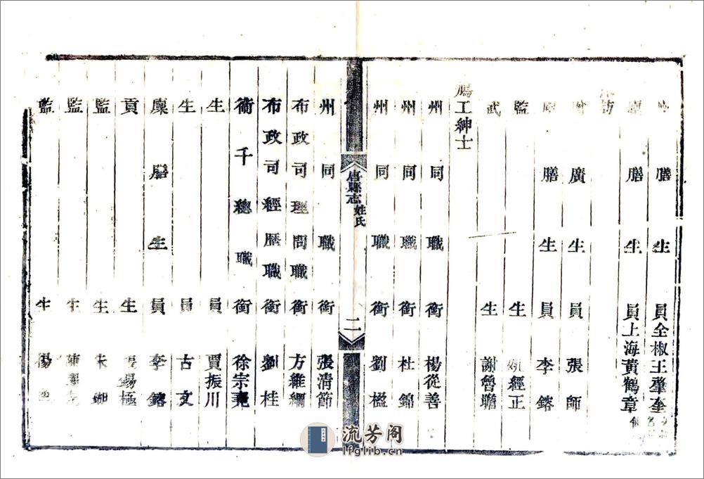 唐县志（乾隆） - 第13页预览图