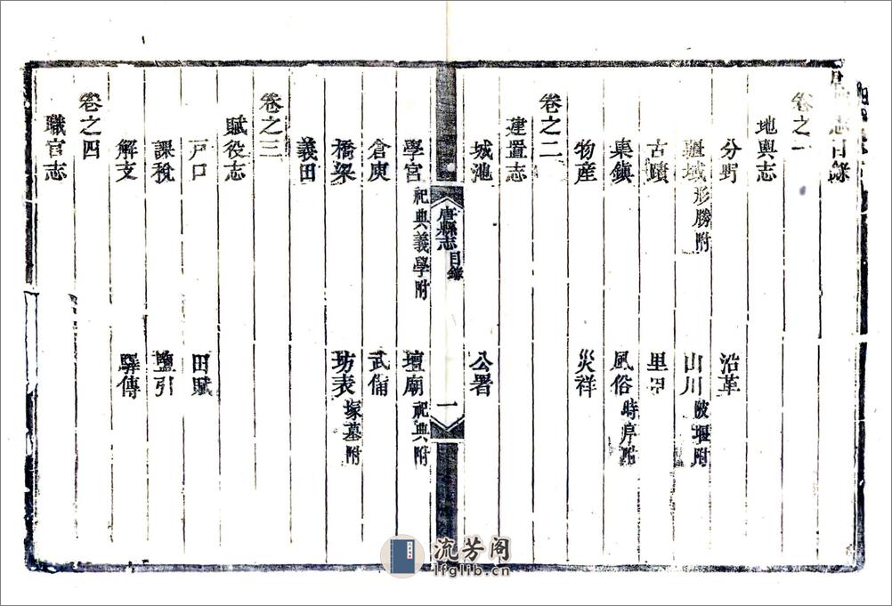 唐县志（乾隆） - 第15页预览图