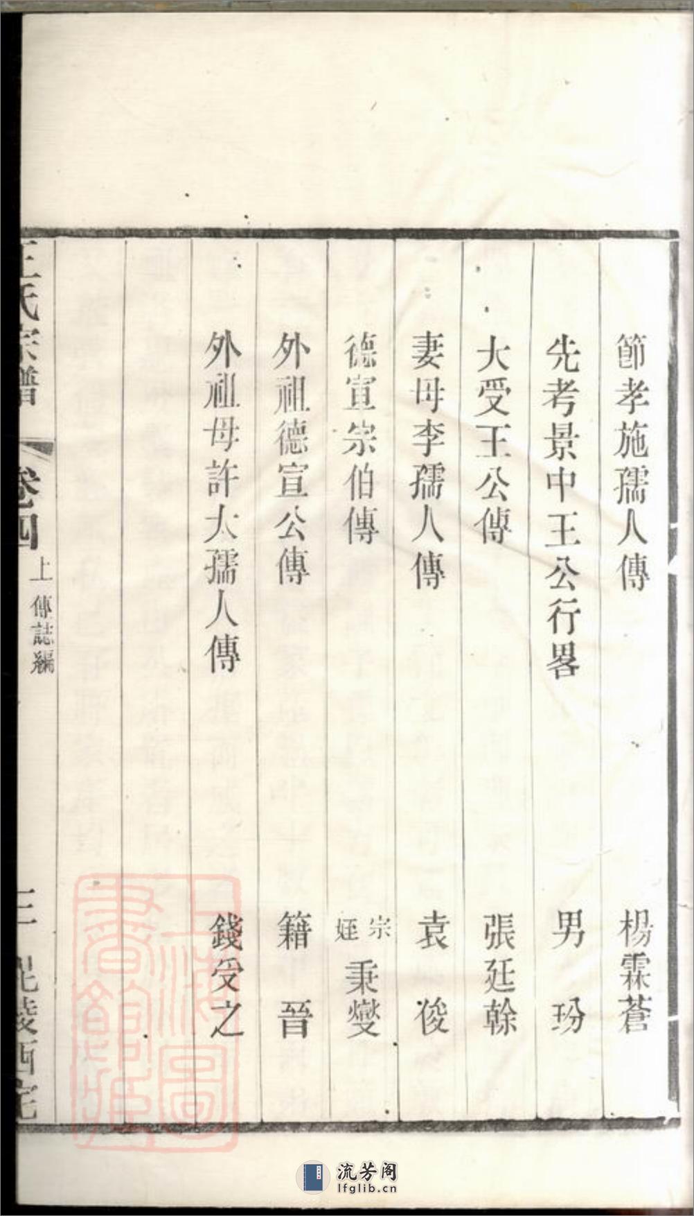 延政郑墅王氏宗谱 - 第6页预览图