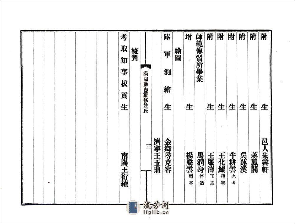 涡阳县志（民国） - 第17页预览图