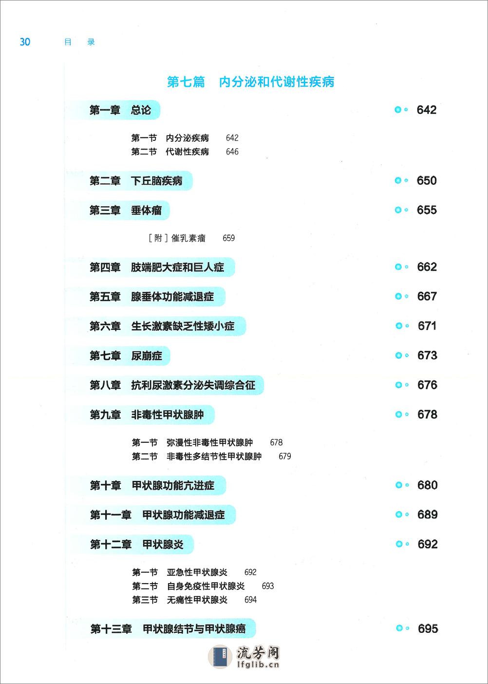 《内科学》人卫第9版教材--高清彩色 - 第12页预览图