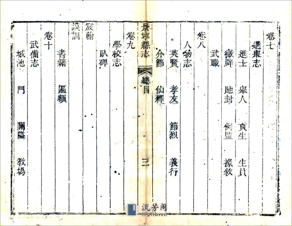 重修景宁县志（乾隆） - 第13页预览图