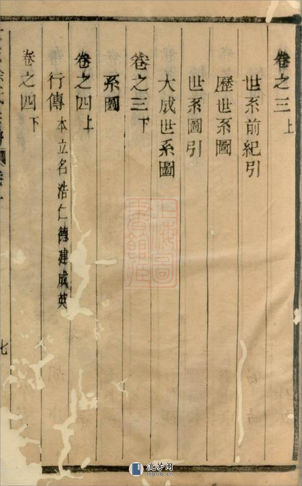 暨阳大成徐氏宗谱：八卷，杂记一卷 - 第15页预览图