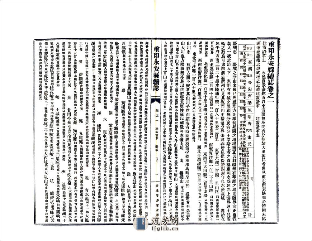 重印永安县续志（道光） - 第16页预览图