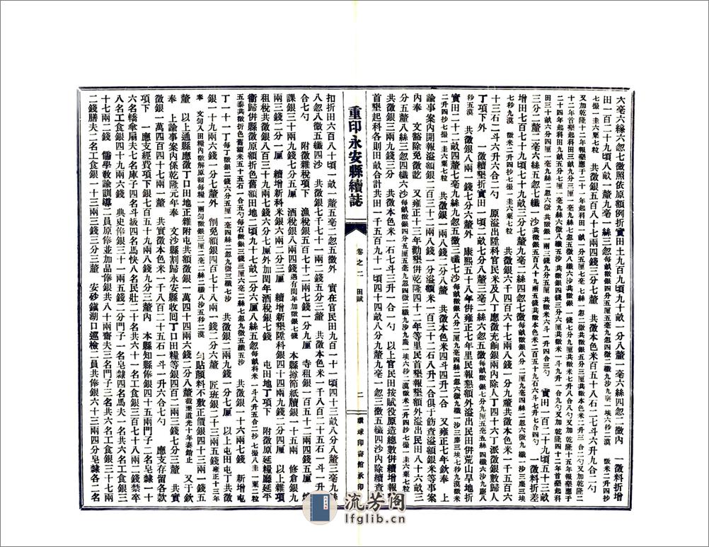 重印永安县续志（道光） - 第18页预览图