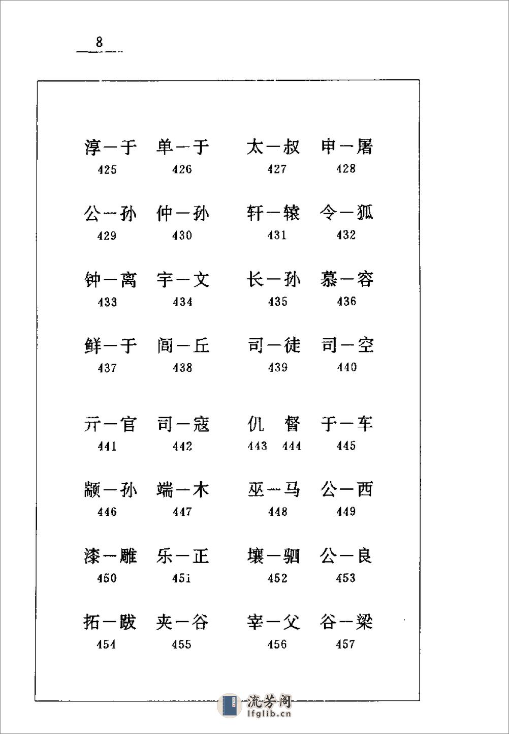 百姓祖宗图典 - 第12页预览图