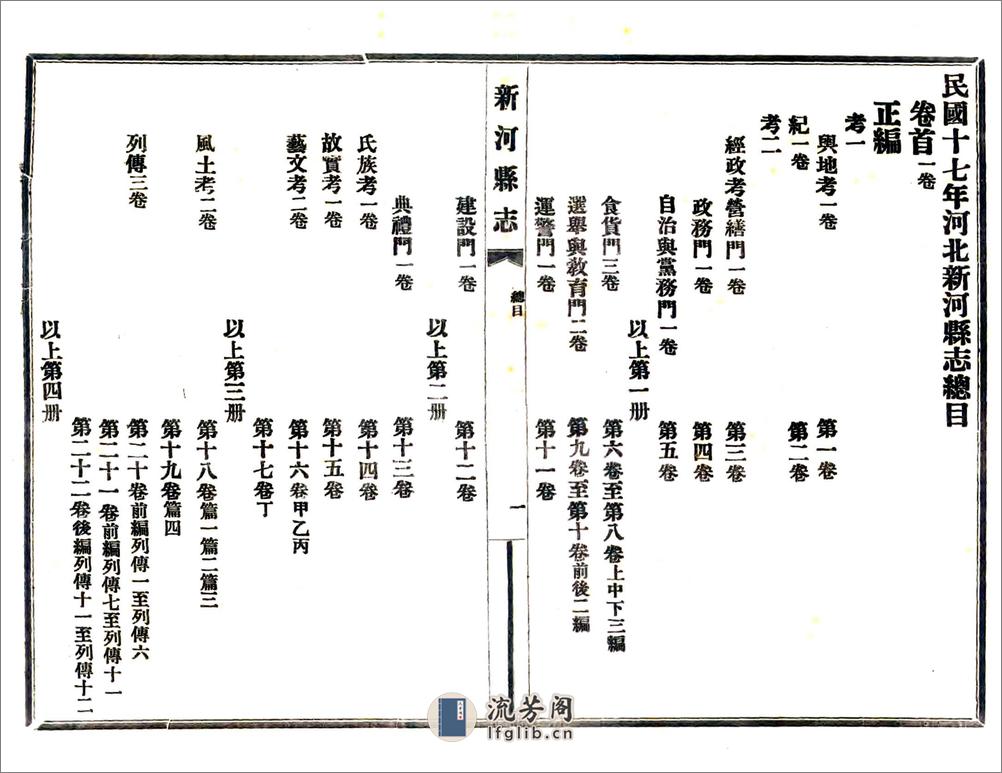 新河县志（民国） - 第12页预览图