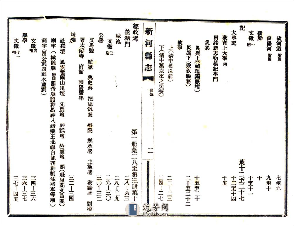 新河县志（民国） - 第15页预览图