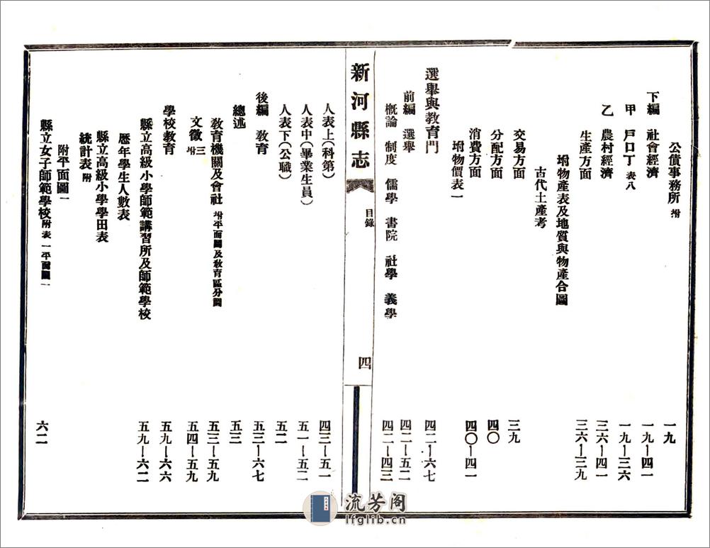 新河县志（民国） - 第17页预览图