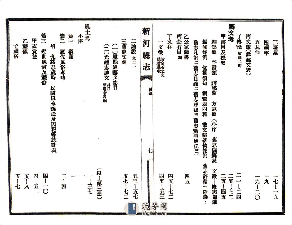 新河县志（民国） - 第20页预览图