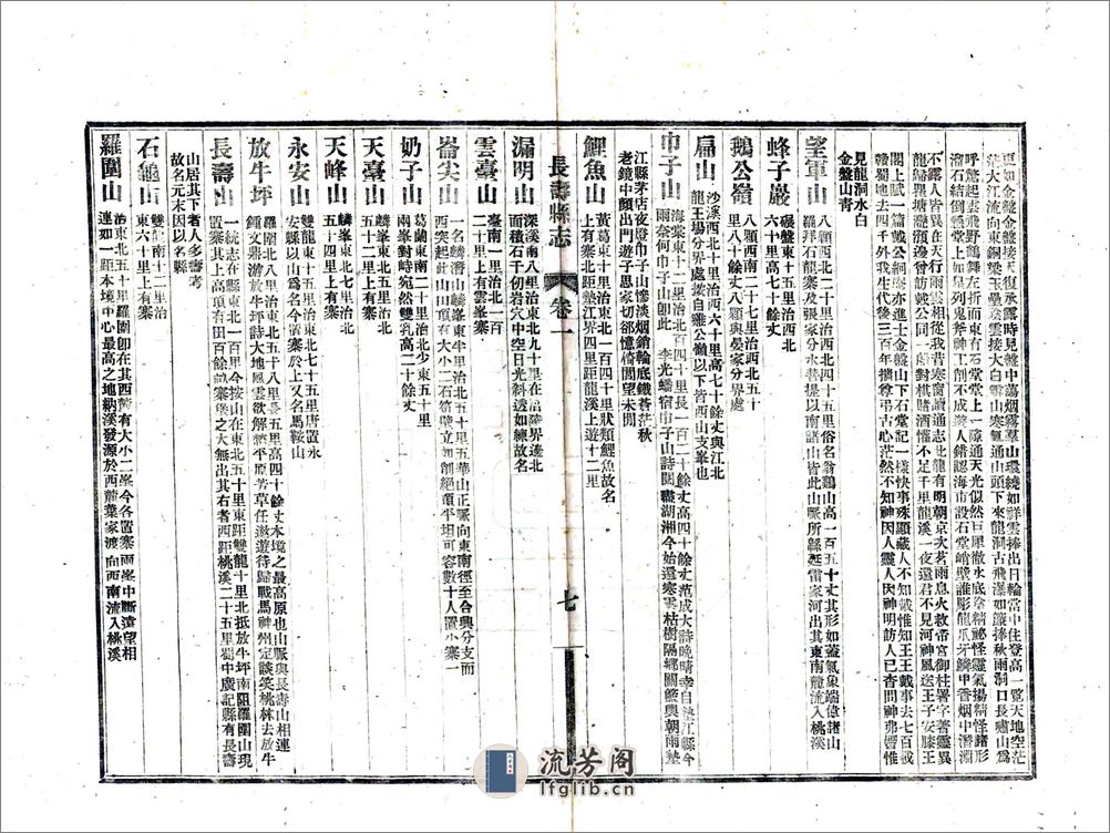 长寿县志（民国） - 第14页预览图