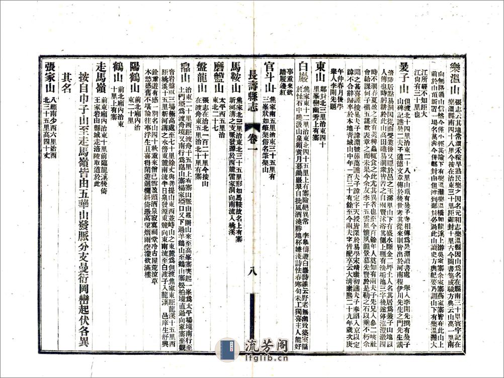 长寿县志（民国） - 第15页预览图