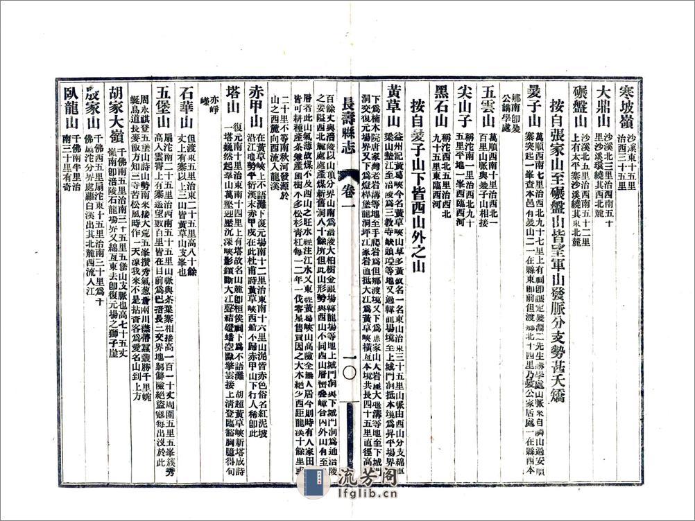 长寿县志（民国） - 第17页预览图