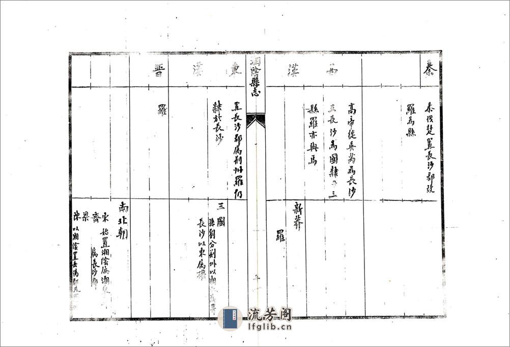 湘阴县志（嘉靖） - 第13页预览图