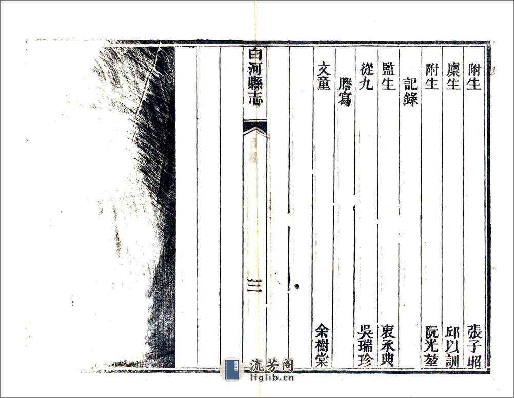 白河县志（光绪） - 第8页预览图