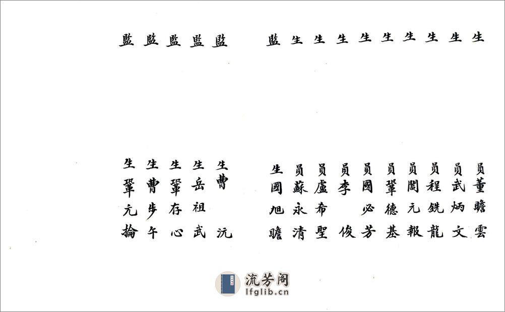 隆平县志（乾隆清抄本） - 第14页预览图