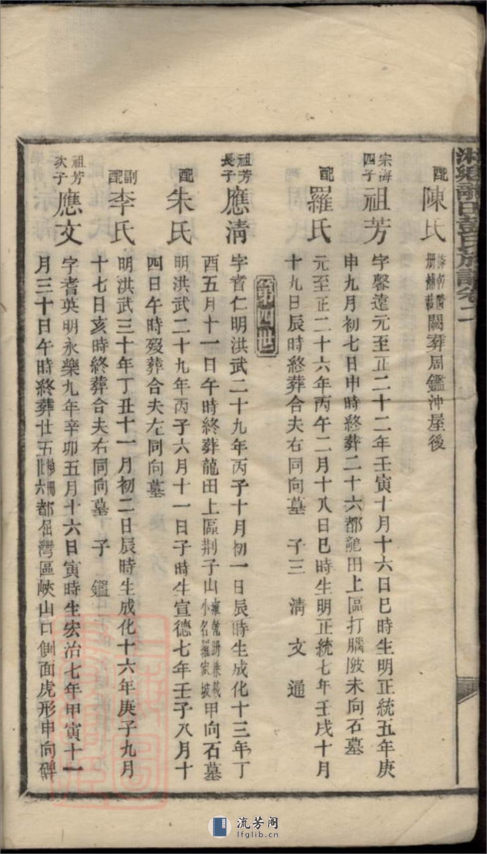 湘乡龙田彭氏族谱 - 第12页预览图