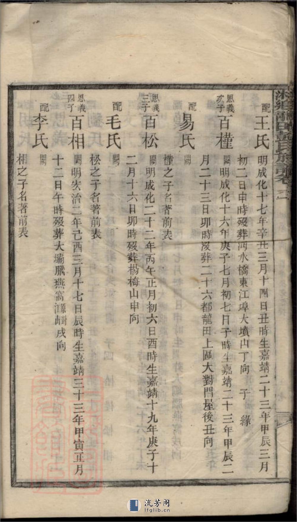 湘乡龙田彭氏族谱 - 第18页预览图