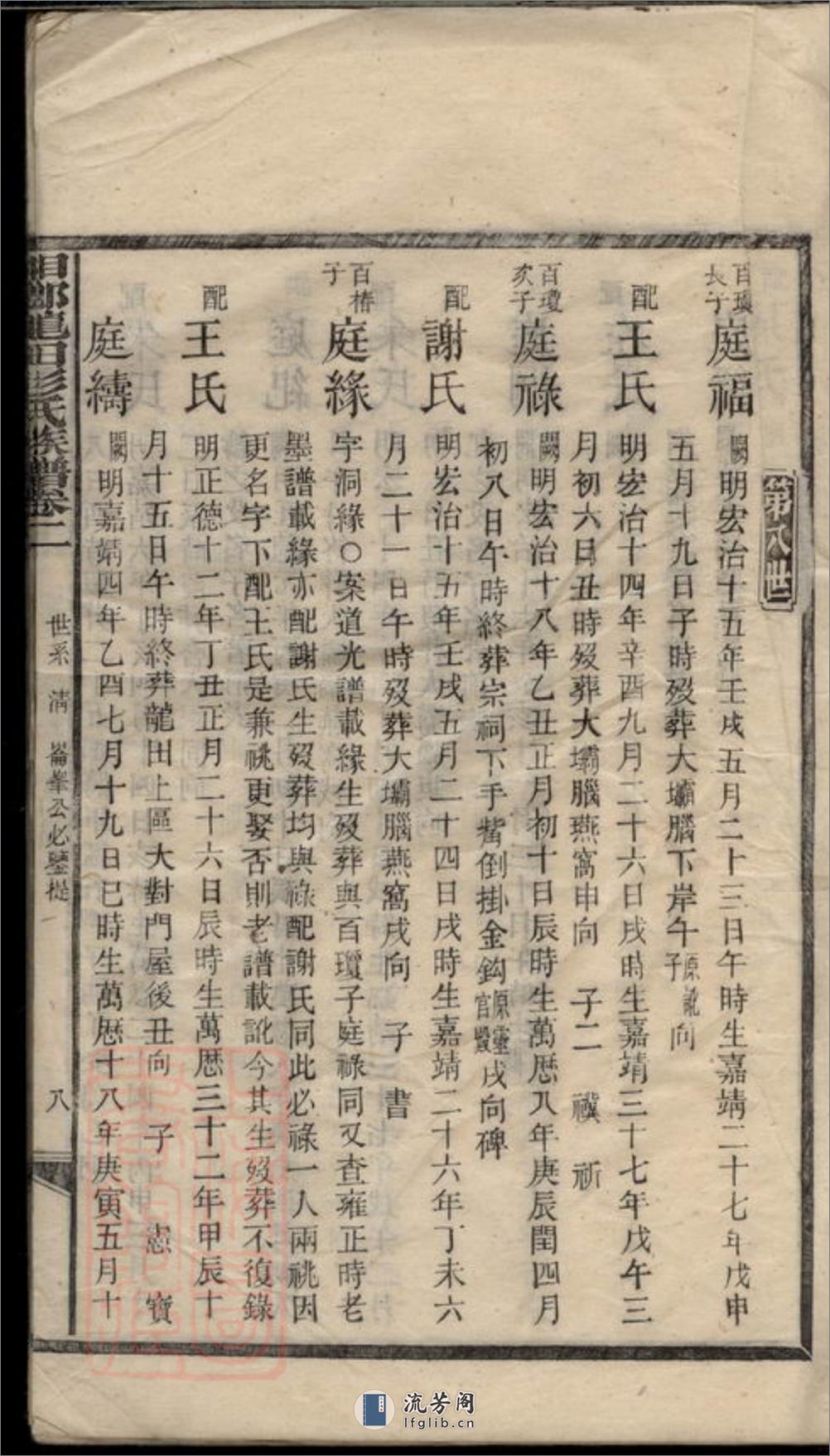 湘乡龙田彭氏族谱 - 第19页预览图