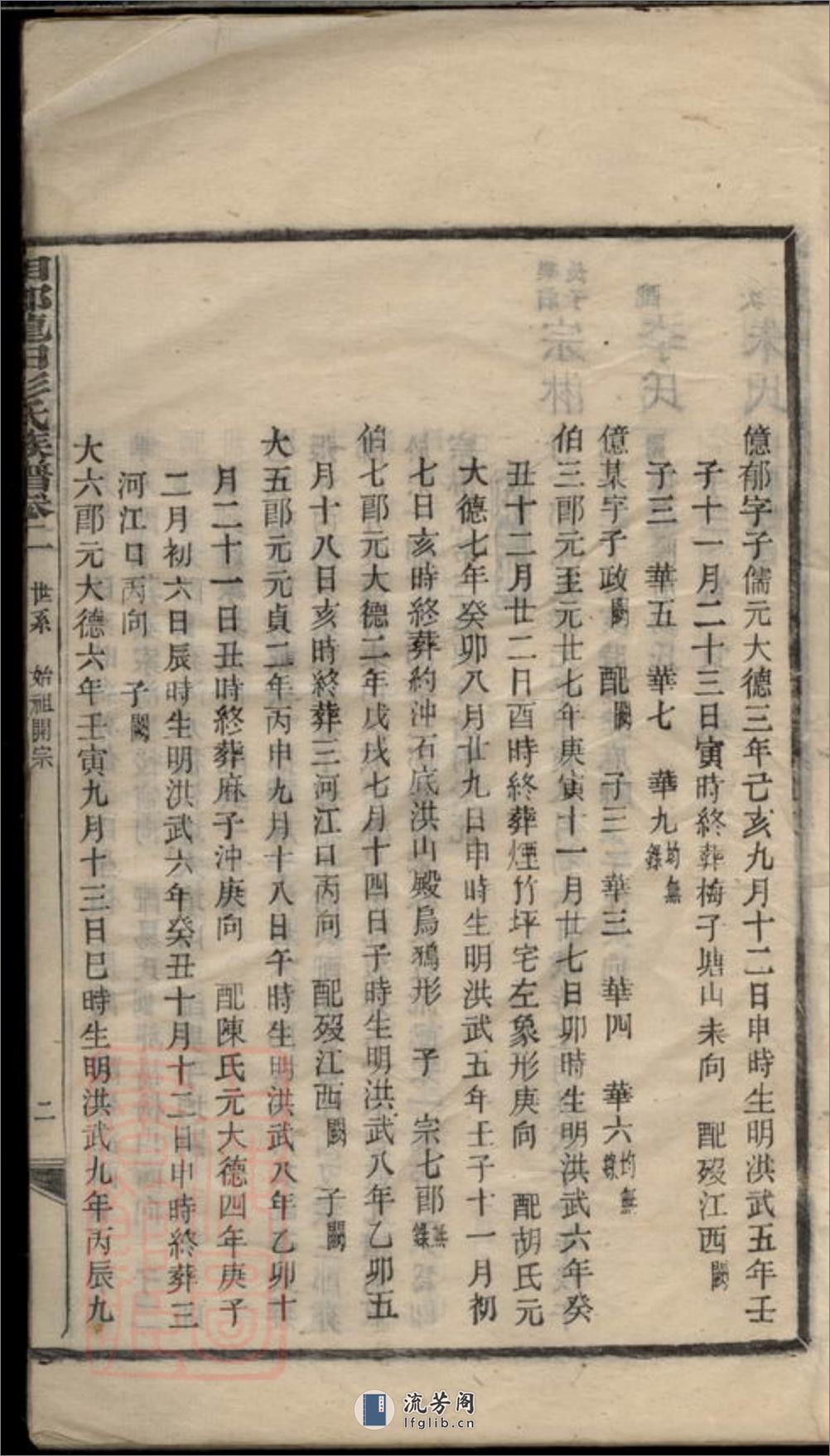 湘乡龙田彭氏族谱 - 第7页预览图