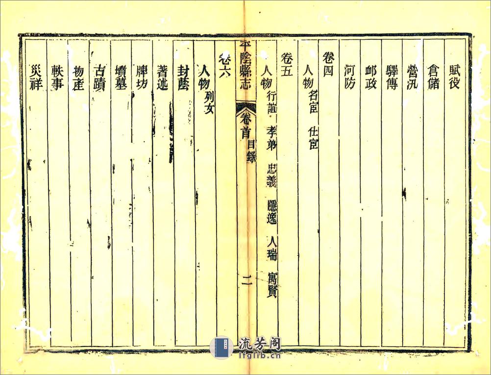 平阴县志（光绪） - 第5页预览图