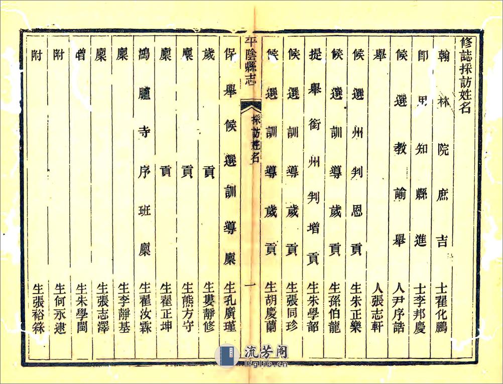 平阴县志（光绪） - 第9页预览图