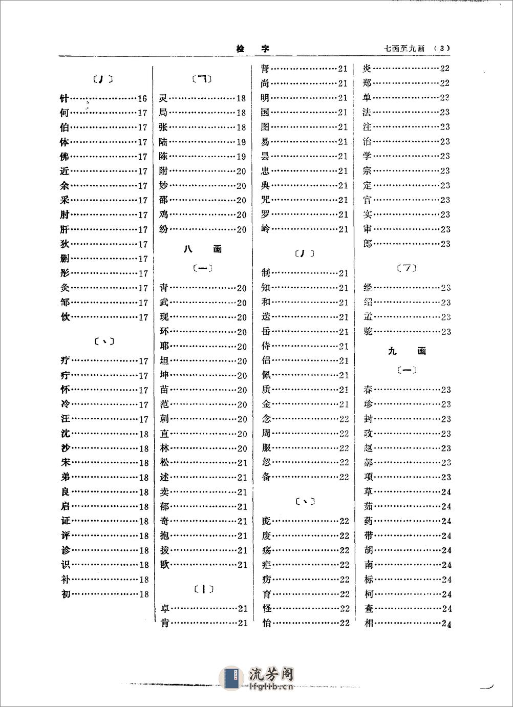 中医大辞典：医史文献分册（试用扫描版） - 第11页预览图