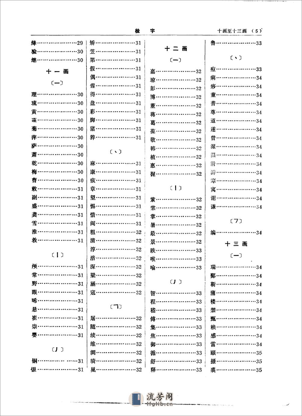 中医大辞典：医史文献分册（试用扫描版） - 第13页预览图