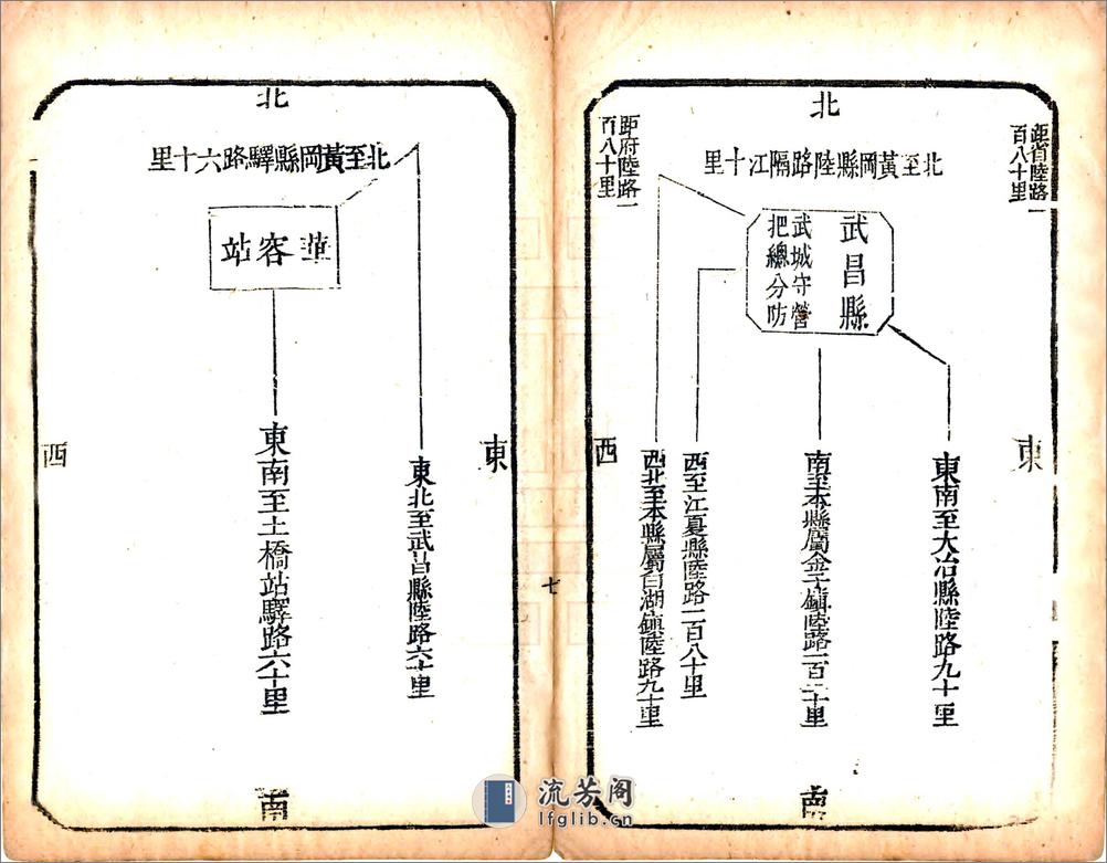 湖北郡邑道里图（乾隆） - 第18页预览图