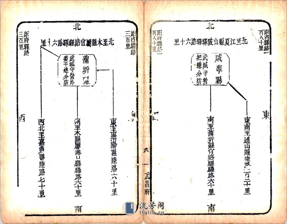 湖北郡邑道里图（乾隆） - 第20页预览图