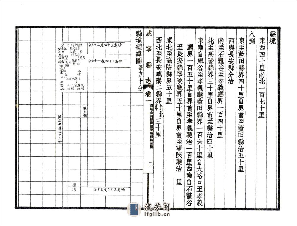 咸宁县志（嘉庆民国铅印本） - 第2页预览图