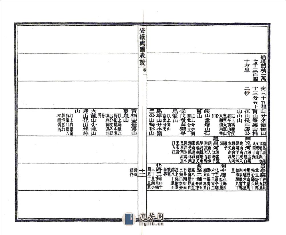 安徽舆图表说（光绪） - 第12页预览图