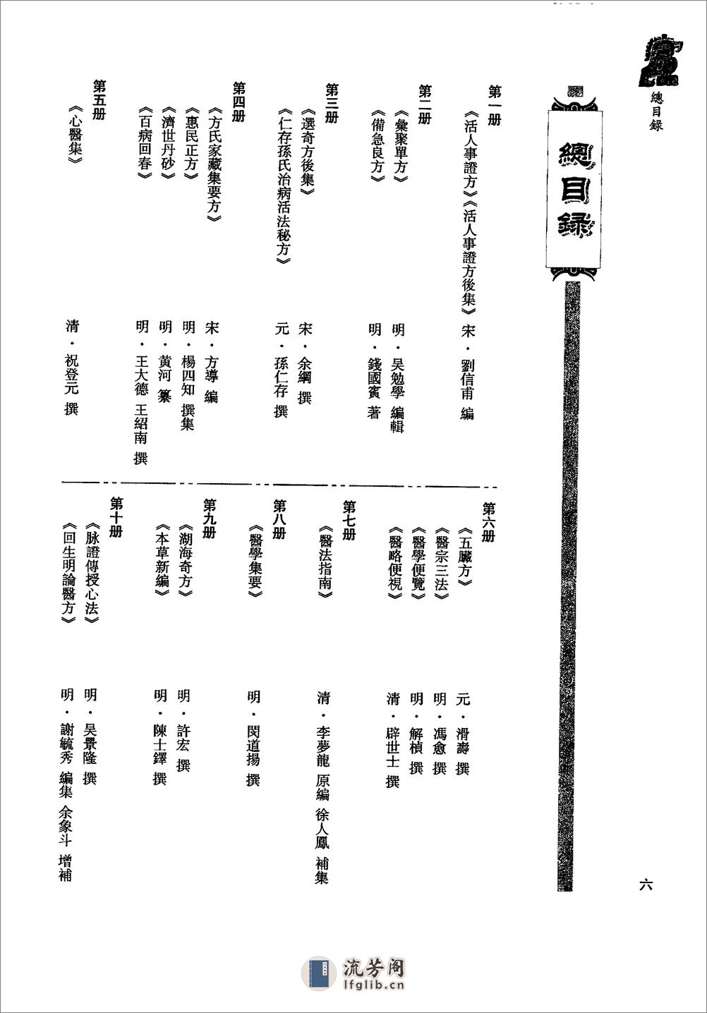 珍版海外回归中医古籍丛书第8册-曹洪欣主编 - 第9页预览图