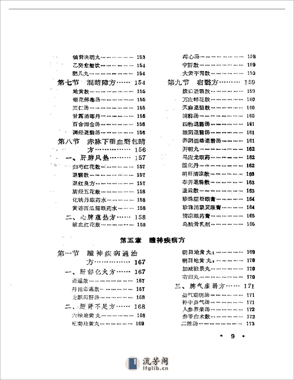 五官科病实用方 - 第9页预览图