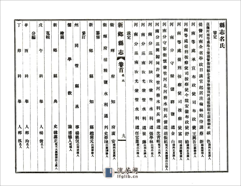 新乡县志（乾隆民国30年） - 第12页预览图