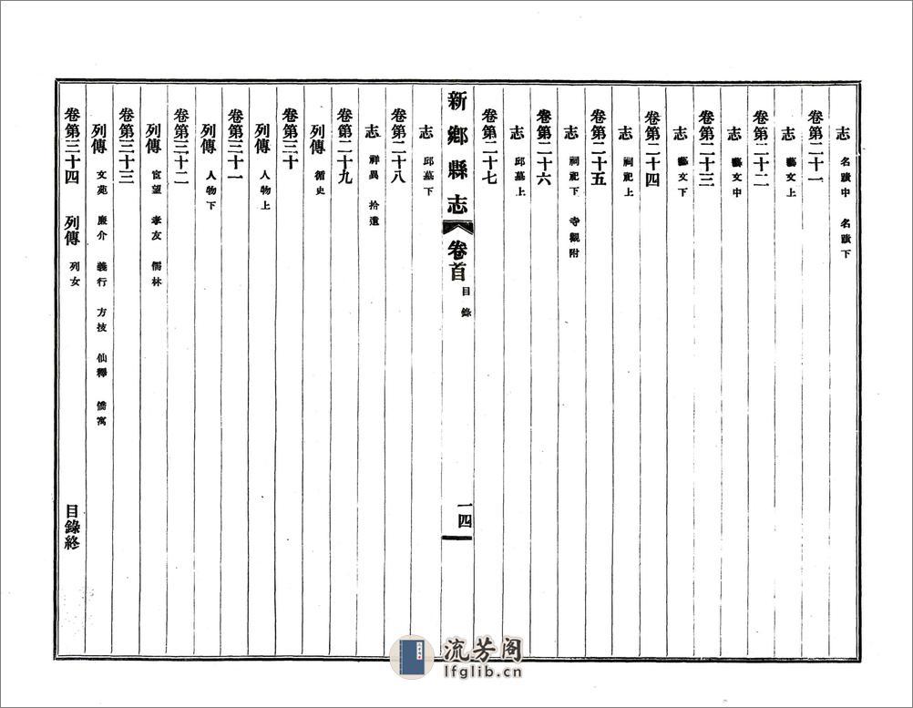 新乡县志（乾隆民国30年） - 第17页预览图