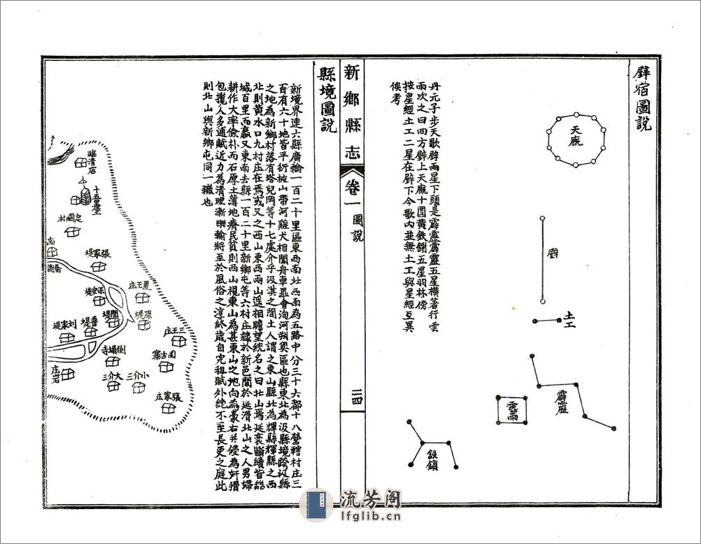 新乡县志（乾隆民国30年） - 第20页预览图