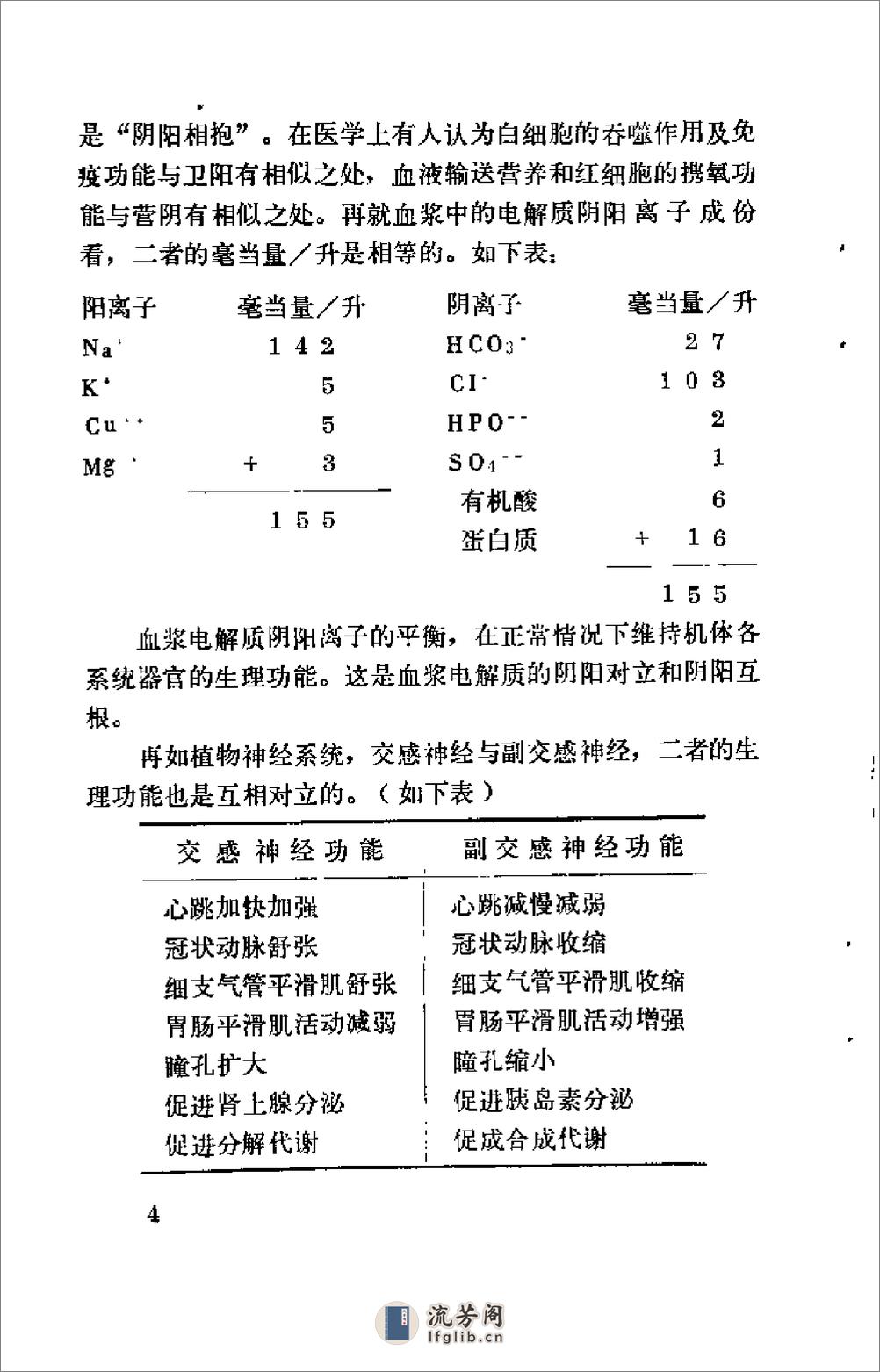 [医学实践录].张占元 - 第7页预览图