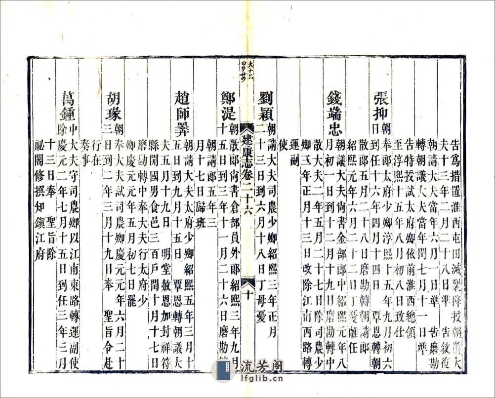 景定建康志卷26-50 - 第10页预览图