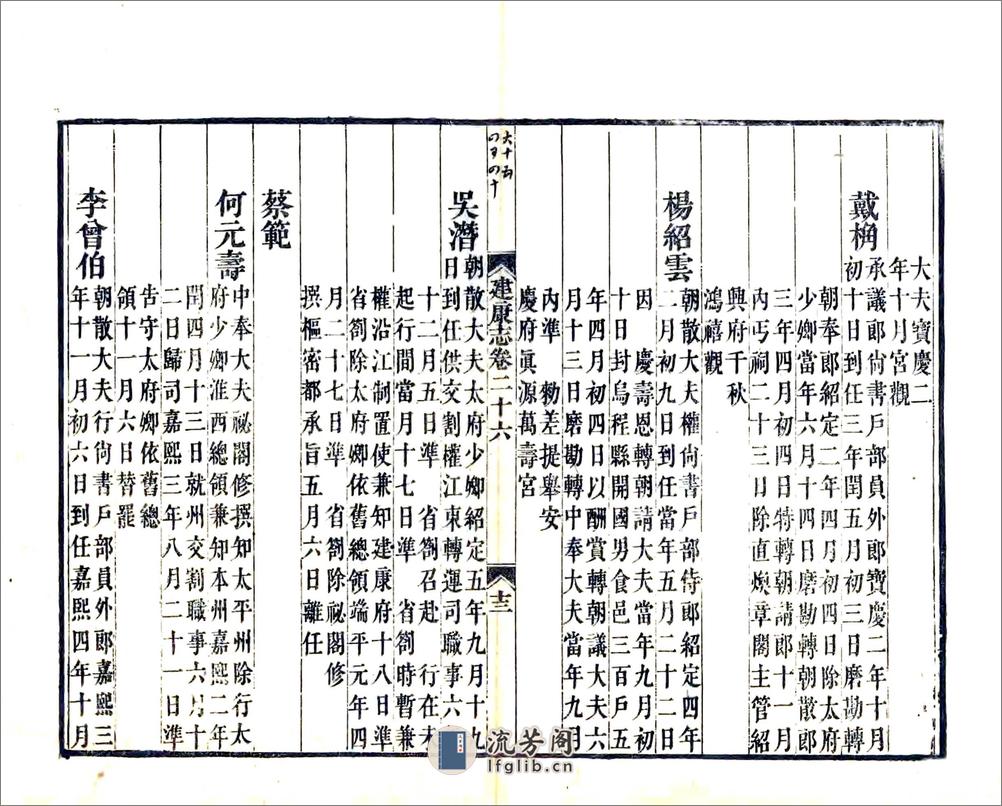 景定建康志卷26-50 - 第13页预览图