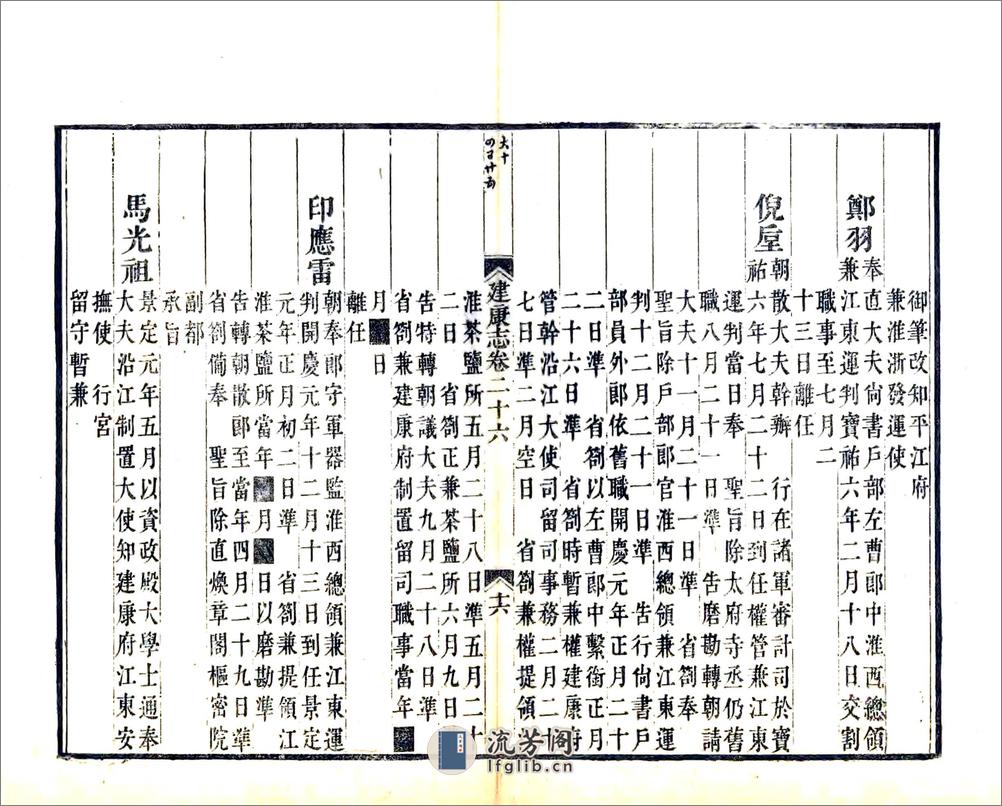 景定建康志卷26-50 - 第16页预览图