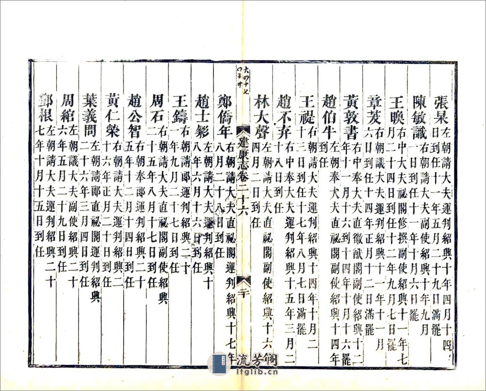 景定建康志卷26-50 - 第20页预览图